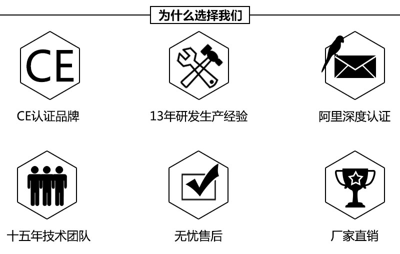 利悦装盒机产品优势厂家实力