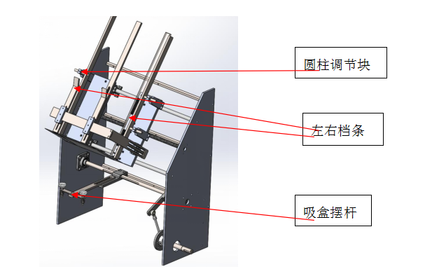 吸盒机构