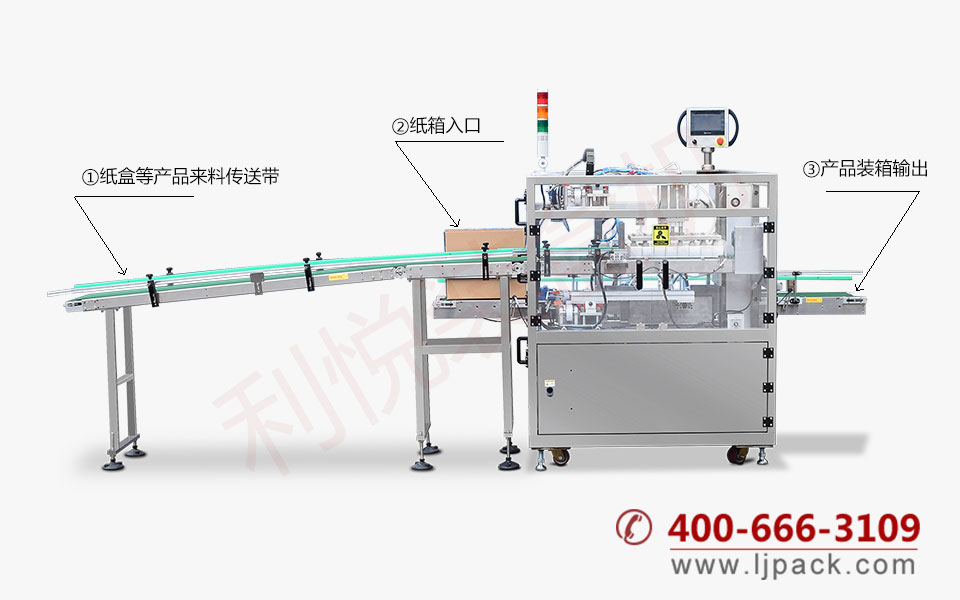 吸取式全自动卧式装箱机整体展示