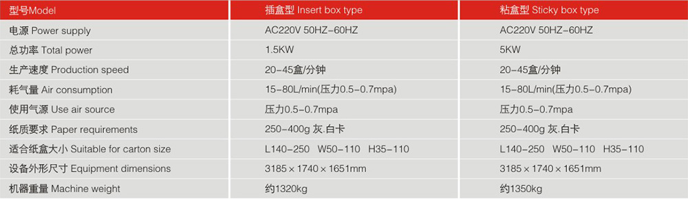 LY250-3-780自动装盒机机器参数